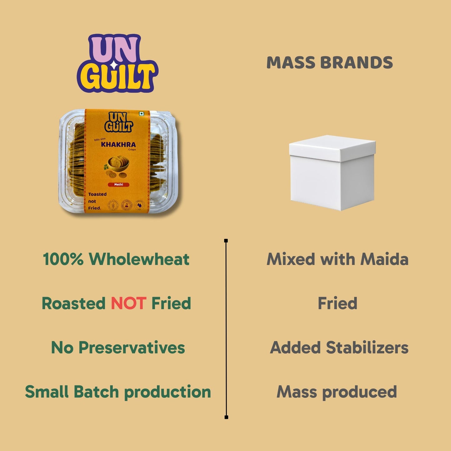 Methi Khakhra,200grams WHY Nutrition