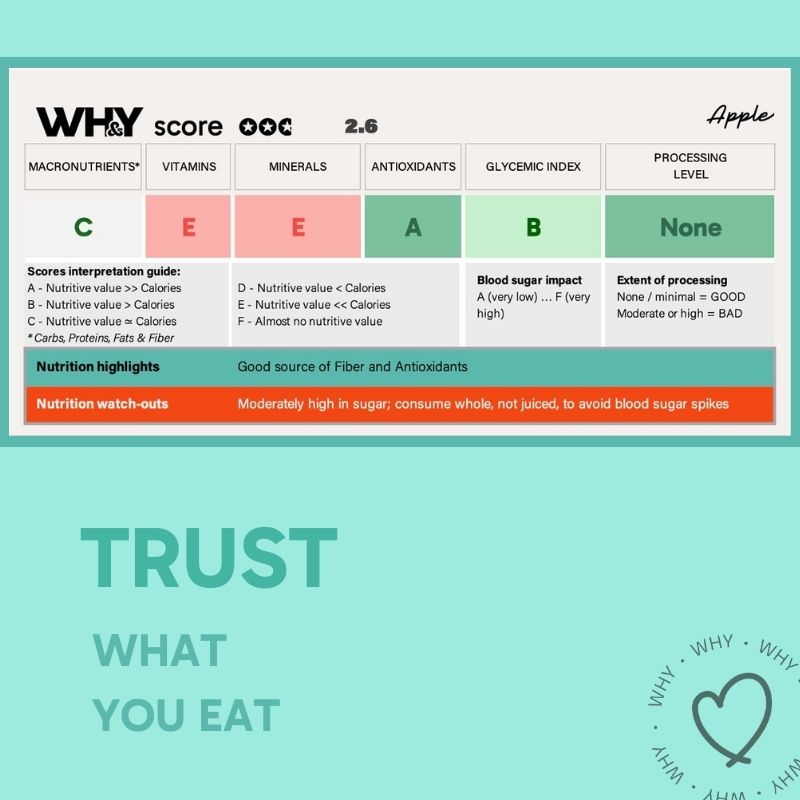 Apple Kinnaur Planit Club