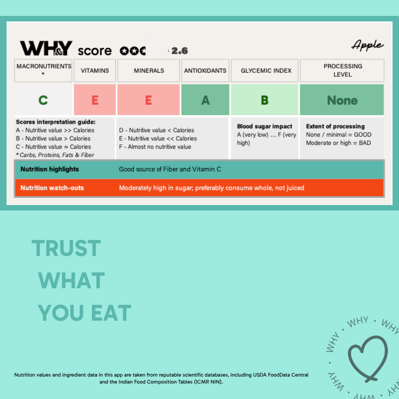 Apple Kinnaur, 1Kg - WHY Nutrition