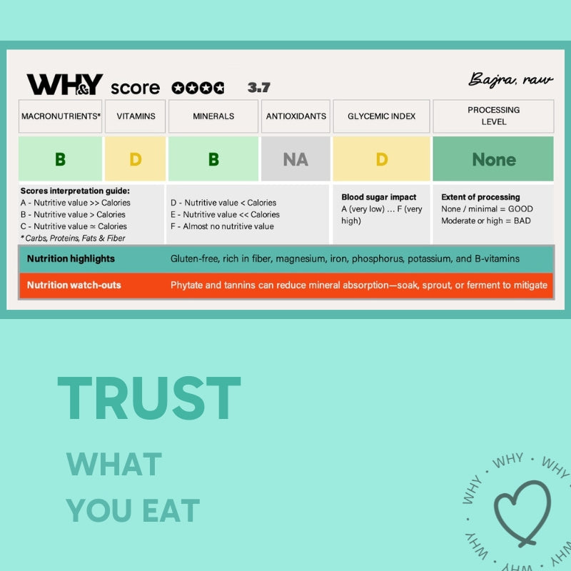 Bajra Atta, 500g WHY Nutrition