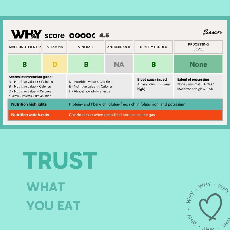 Besan (Medium Ground), 500g WHY Nutrition