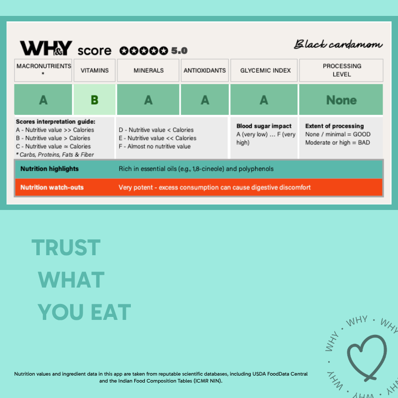 Black Cardamom, 50g (Badi Elaichi) - WHY Nutrition