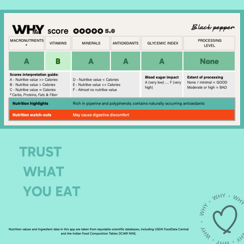 Black Pepper Powder, 50g (Kerala) - WHY Nutrition