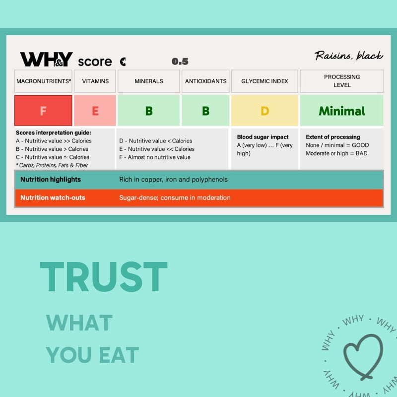 Black Raisins, 250g Planit Club