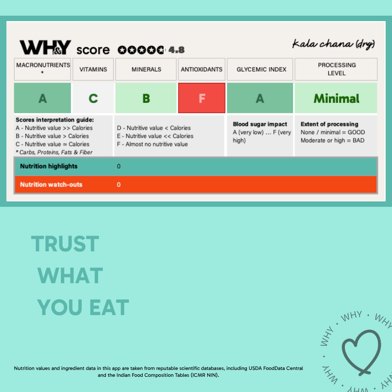 Brown / Kala Chana, 500g (Unpolished) - WHY Nutrition