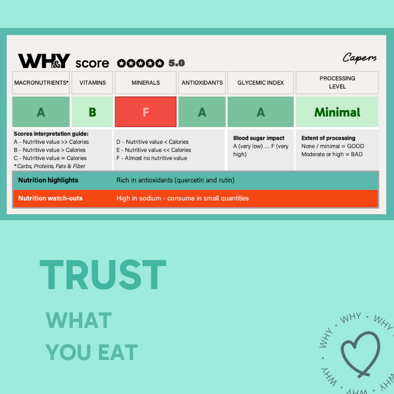 Capers, 100g - WHY Nutrition