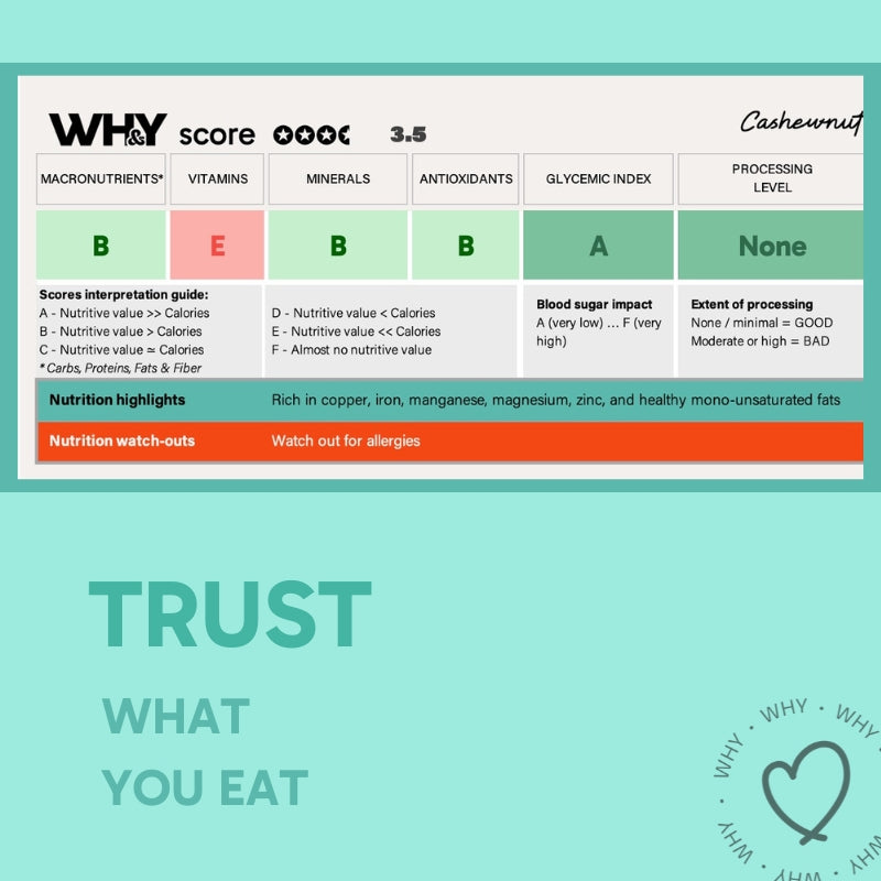 Cashew Tukda (1/4th), 500g Planit Club