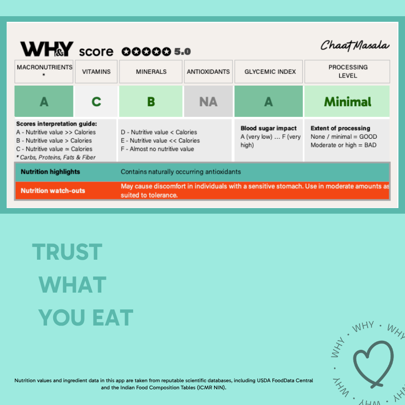 Chaat Masala, 75g - WHY Nutrition