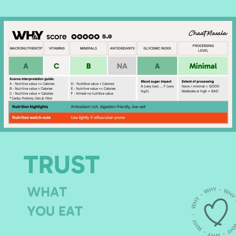 Chaat Masala Planit Club