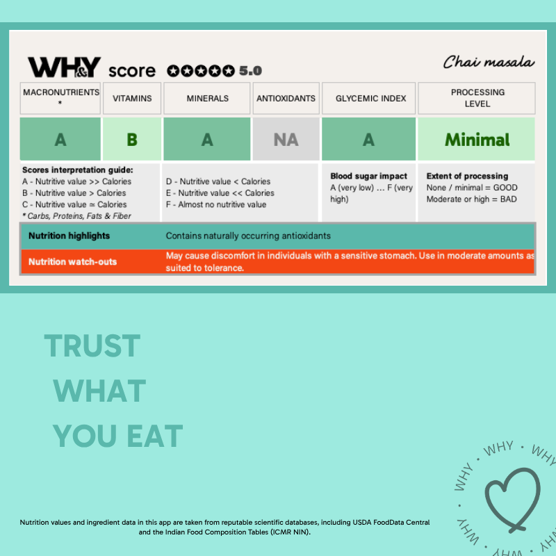 Chai Masala, 100g - WHY Nutrition