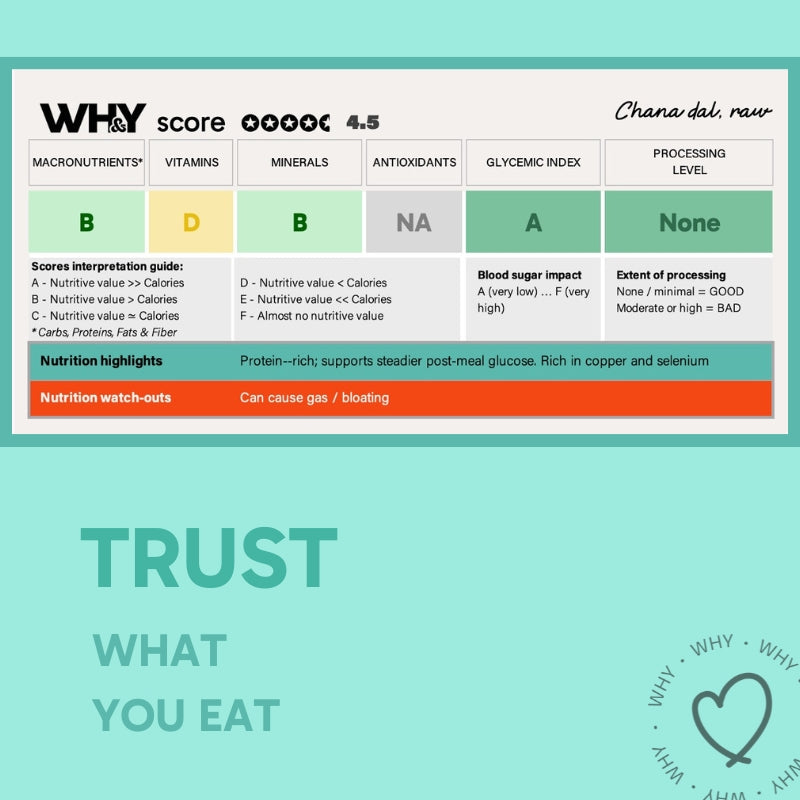 Chana Dal (Unpolished), 500g WHY Nutrition