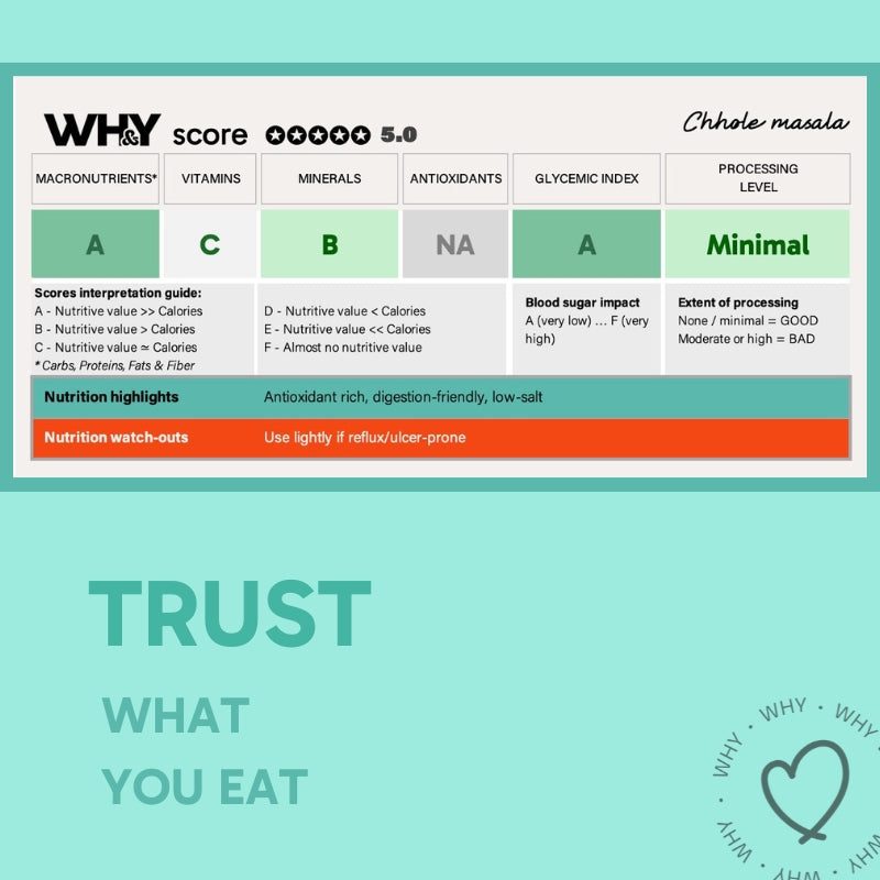 Chole Masala, 100g Planit Club