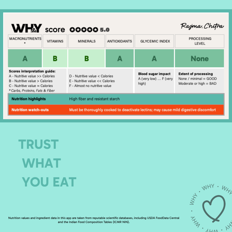 Chitra Rajma, 500g - WHY Nutrition