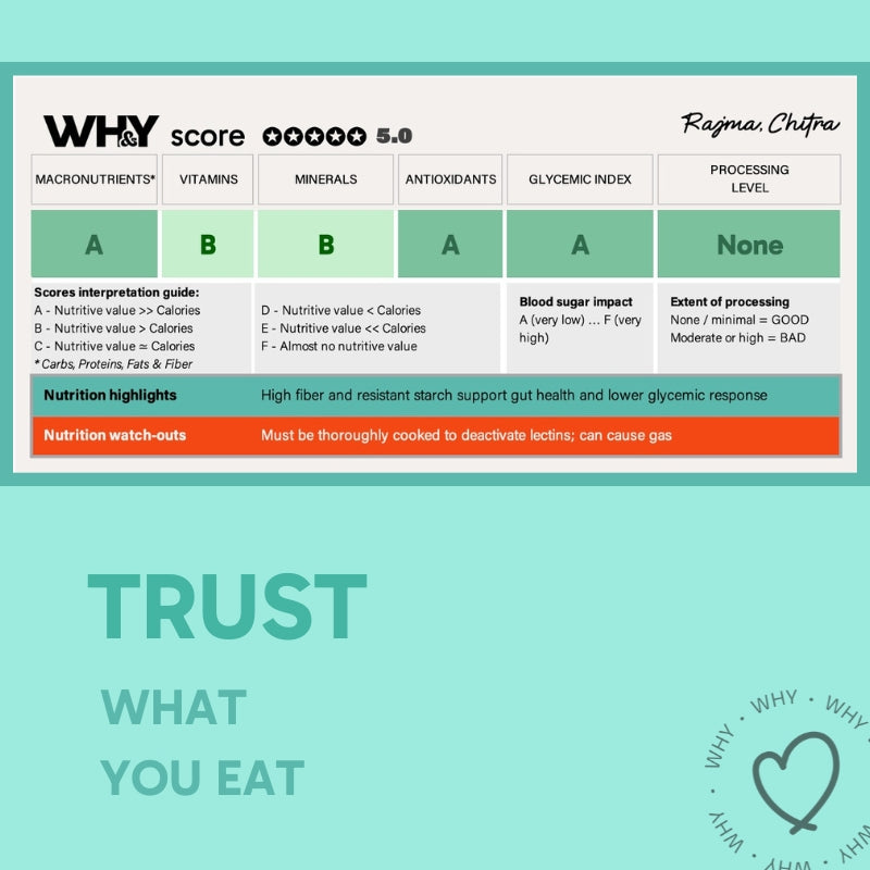 Chitra Rajma, 500g WHY Nutrition