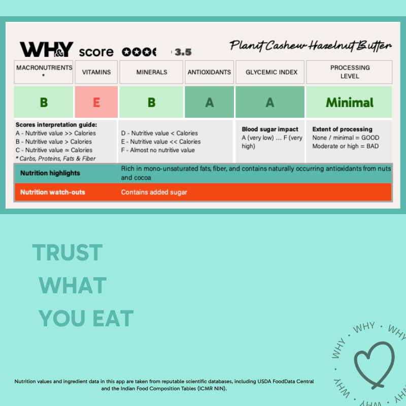 Choco-nut Butter, 200g - WHY Nutrition