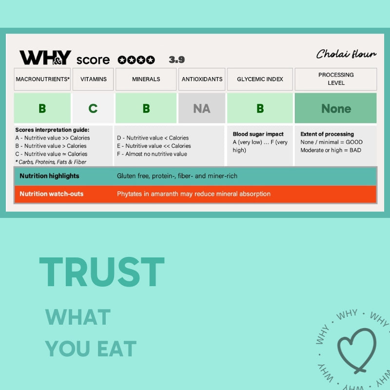 Cholai (Amaranth) Flour, 500g Planit Club