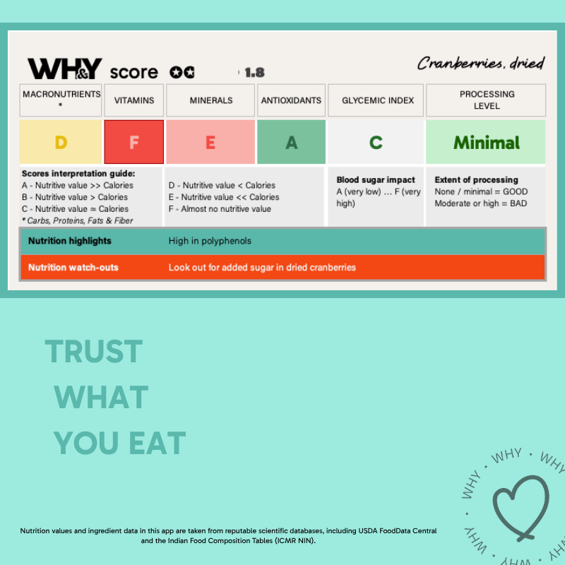 Cranberry (Dried), 200g - WHY Nutrition