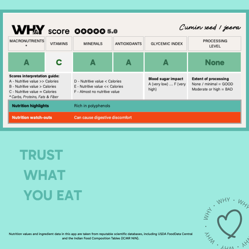 Cumin Seeds (Jeera), 200g - WHY Nutrition