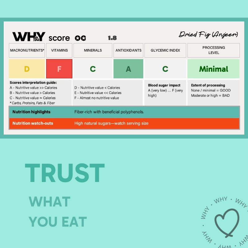 Figs (Dried), 250g Planit Club