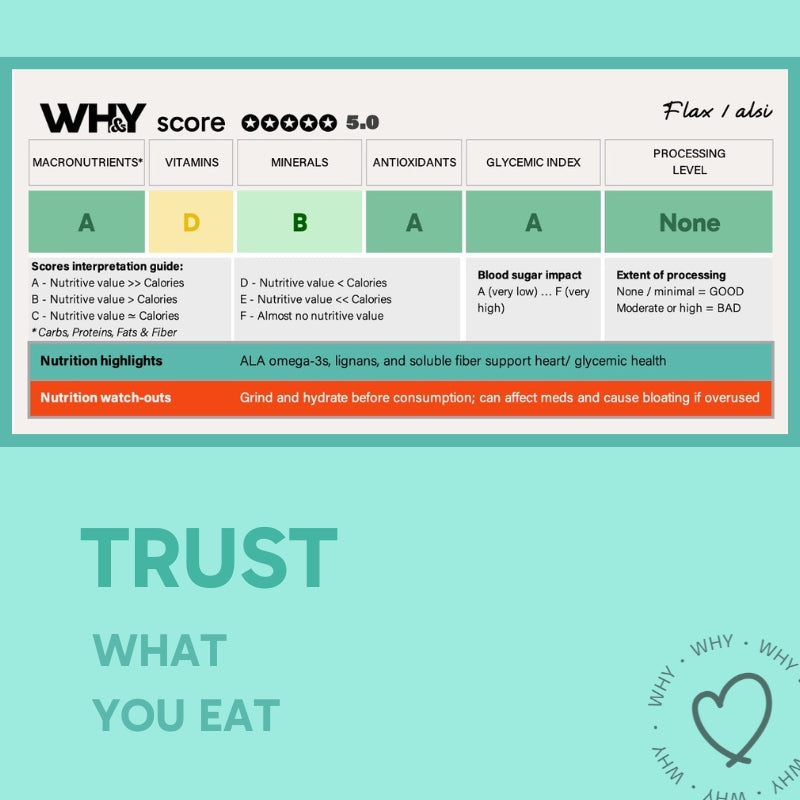 Flax Seeds, 200g Planit Club