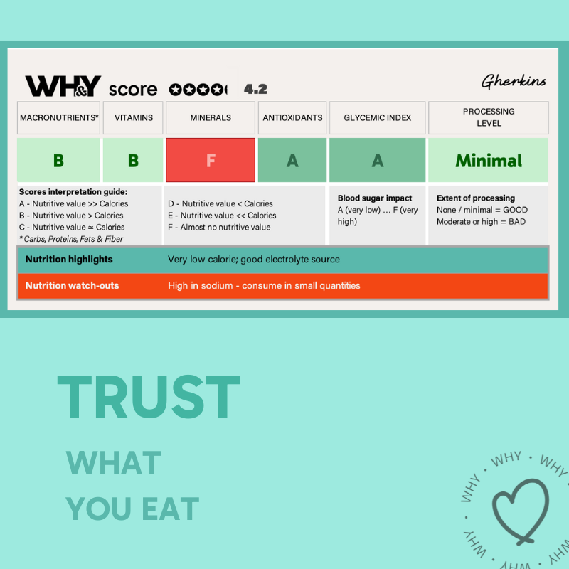 Gherkins, 680g - WHY Nutrition