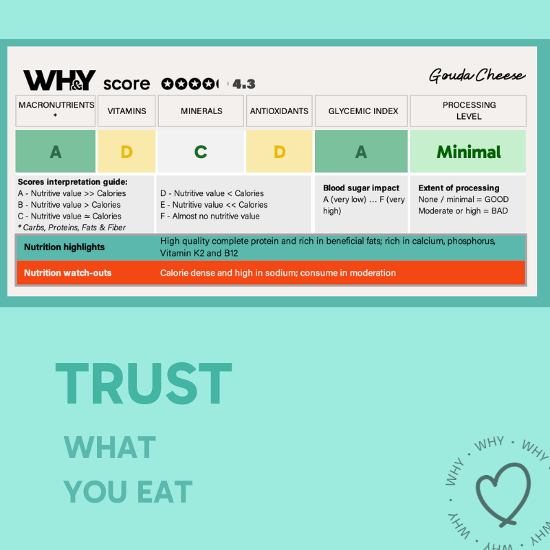 Cheese, Gouda (mild), 200 g