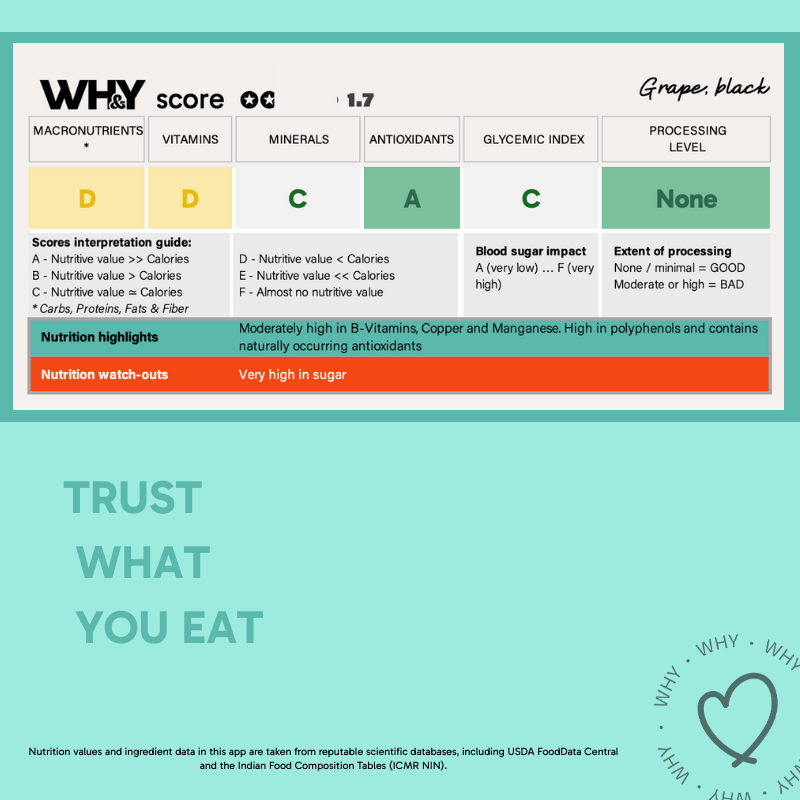 Grapes - Black, 500g