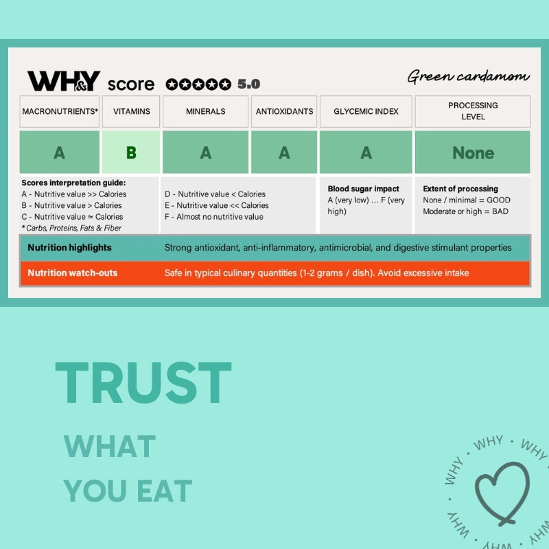 Green Cardamom, 50g Planit Club