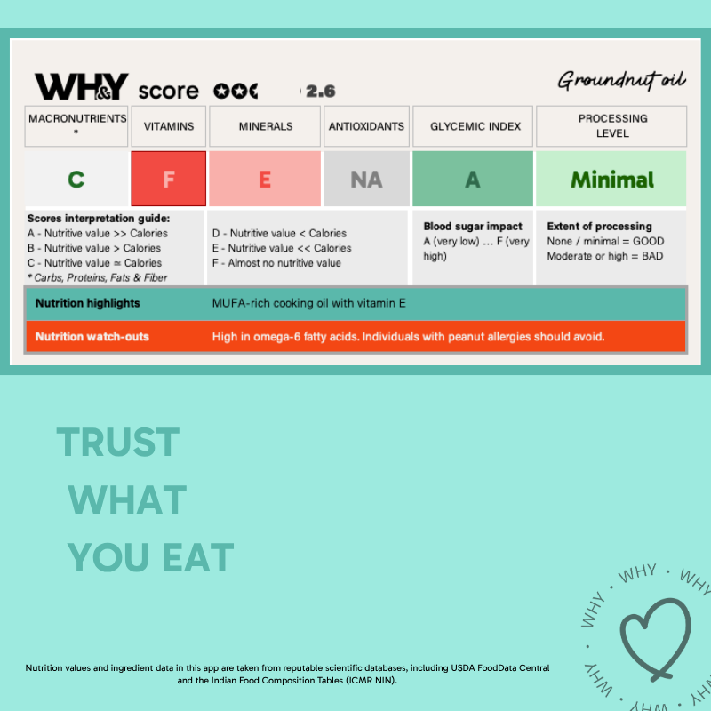 Groundnut Oil, 500ml - WHY Nutrition