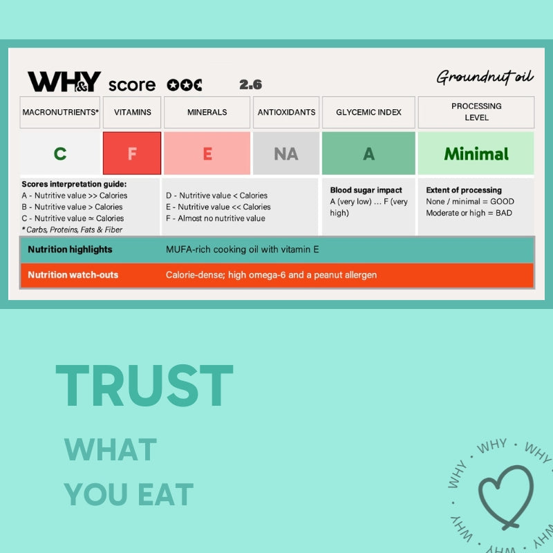 Groundnut Oil, 500ml Planit Club