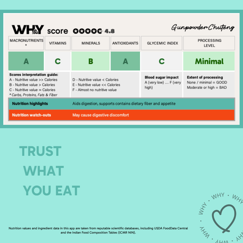 Gunpowder, 100g - WHY Nutrition