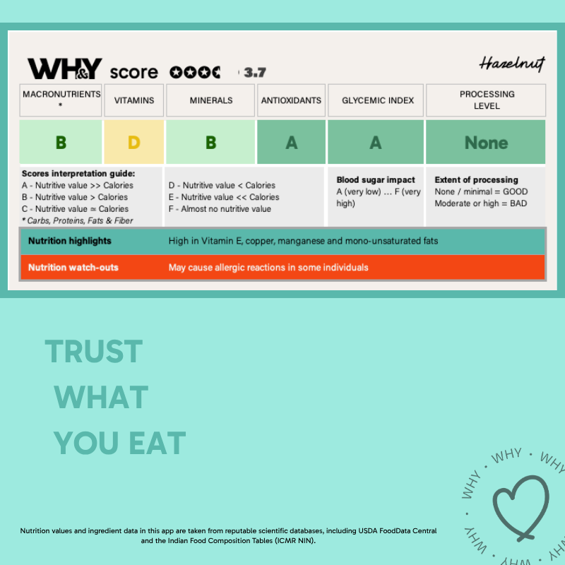Hazelnuts, 250g - WHY Nutrition