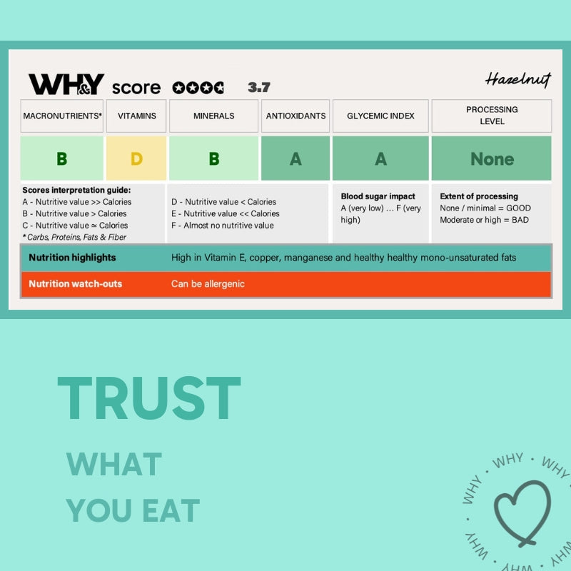 Hazelnuts, 250g Planit Club