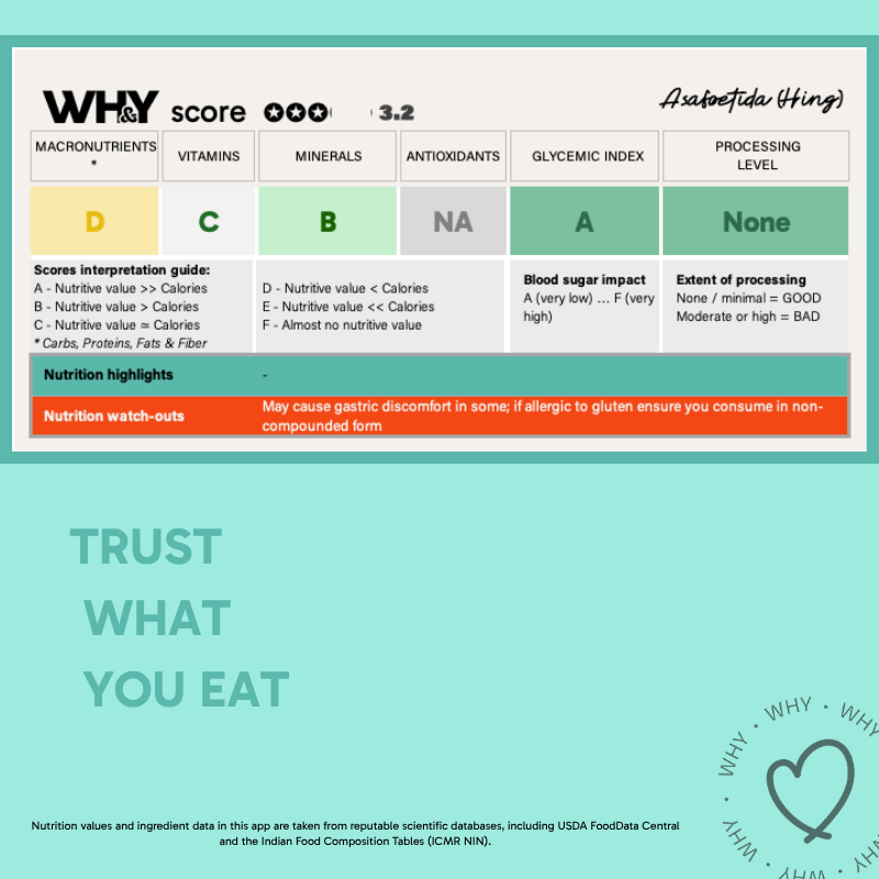 Hing Powder (Pure), 10g - WHY Nutrition