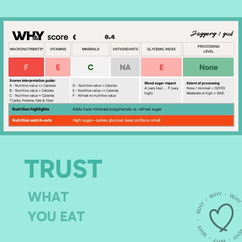 Jaggery Powder, 500g Planit Club