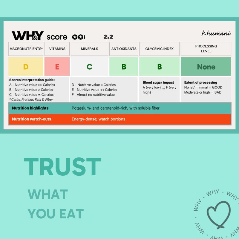 Khumani (Dried Apricot), 250g Planit Club