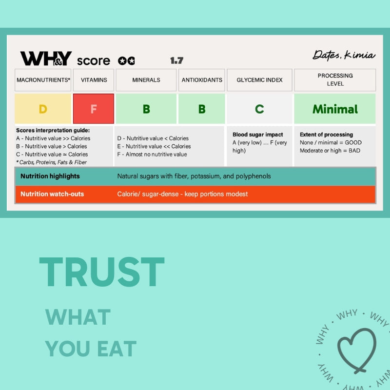 Dates - Kimia, Iranian Planit Club