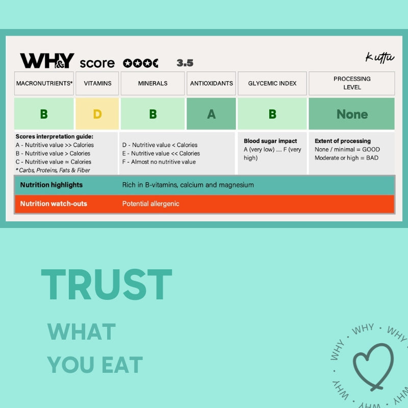 Kuttu Atta, 1 Kg Planit Club