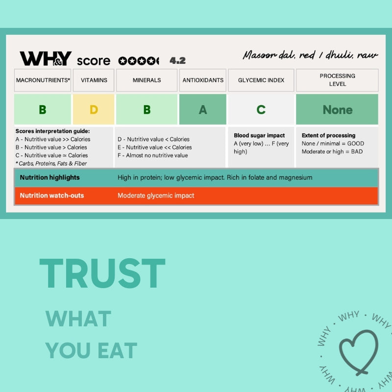 Red Masoor Dal (Unpolished), 500g Planit Club