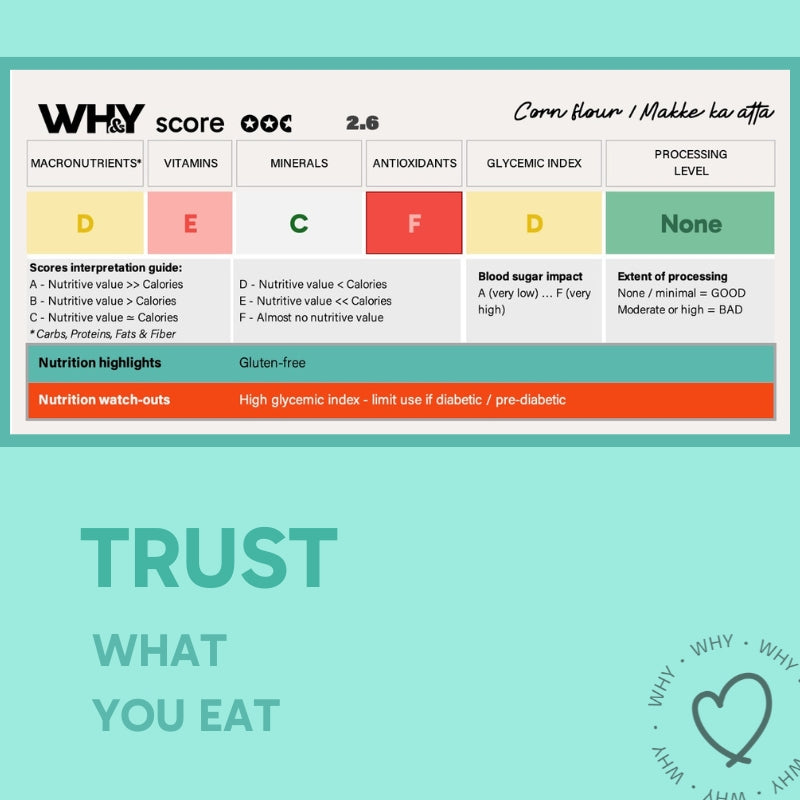 Munakka, 100g Planit Club