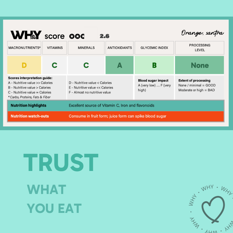 Mandarin, 500-600g - WHY Nutrition