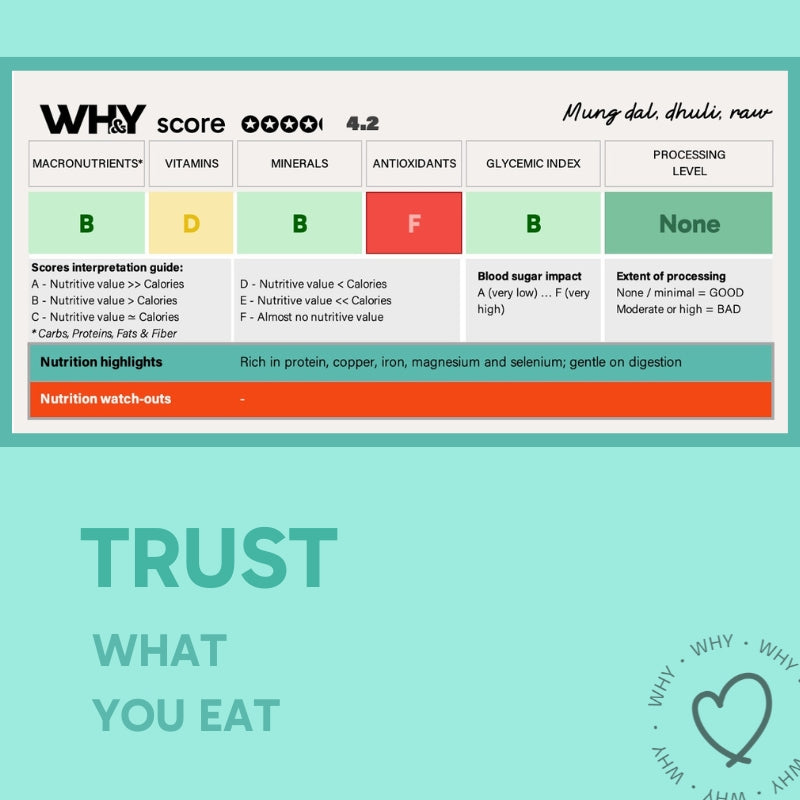 Moong Dal Dhuli, 1Kg (Unpolished) - WHY Nutrition