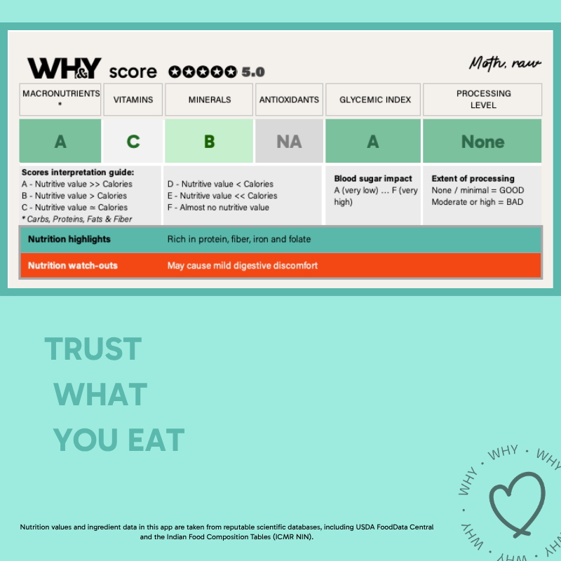 Moth Beans, 500g - WHY Nutrition