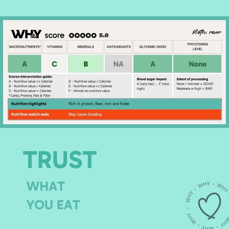 Moth Beans, 500g Planit Club