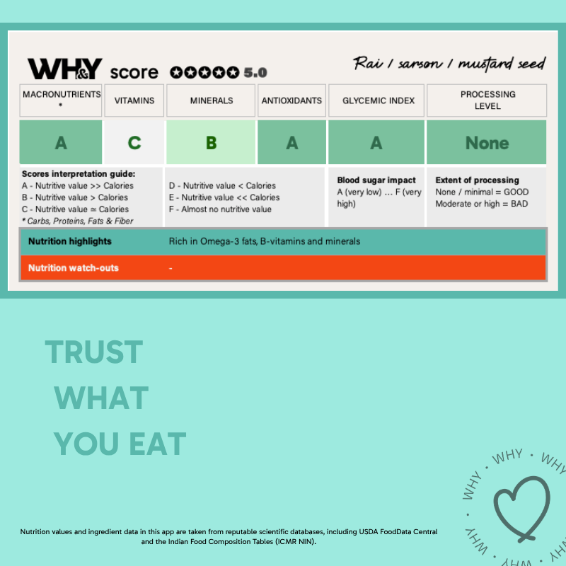 Mustard Seeds (Sarson), 200g - WHY Nutrition