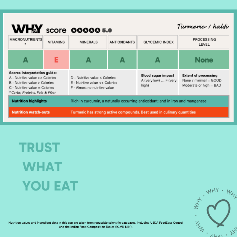 Pahadi Haldi, 250g - WHY Nutrition