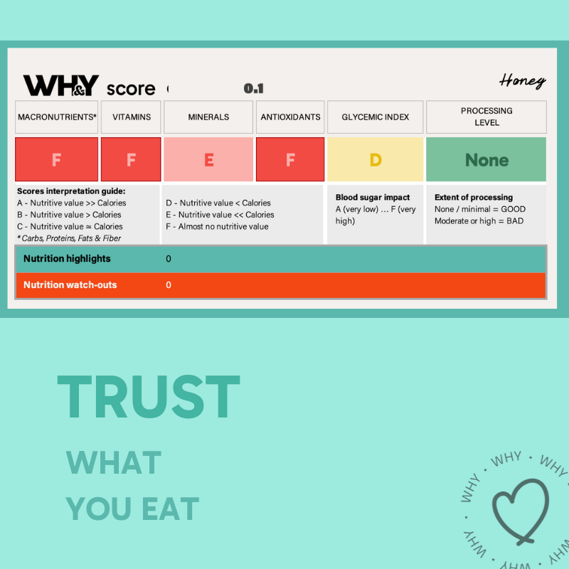 Pahadi Honey, 500ml (Devbhumi) - WHY Nutrition