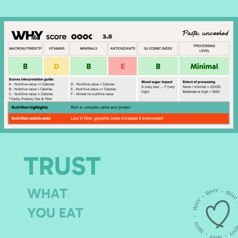 Pasta, Fusilli, 500 grams - WHY Nutrition
