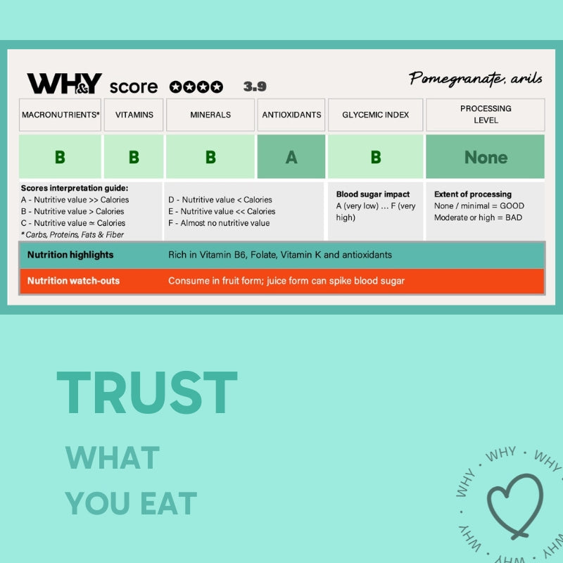 Pomegranate, 0.9 - 1 Kg Planit Club