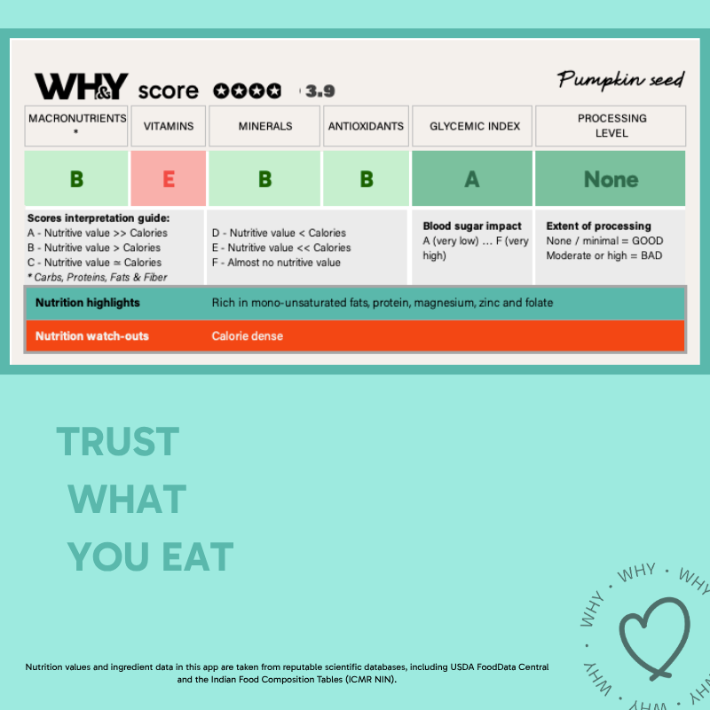 Pumpkin Seeds, 200g - WHY Nutrition